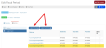 An image of the Fiscal Period, highlighting the ledger export information.